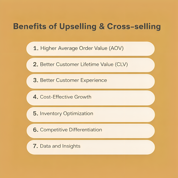 Benefits of cross selling and upselling 