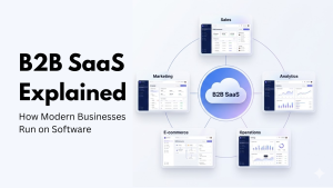 B2B SaaS Explained