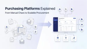 Purchasing Platform Guide
