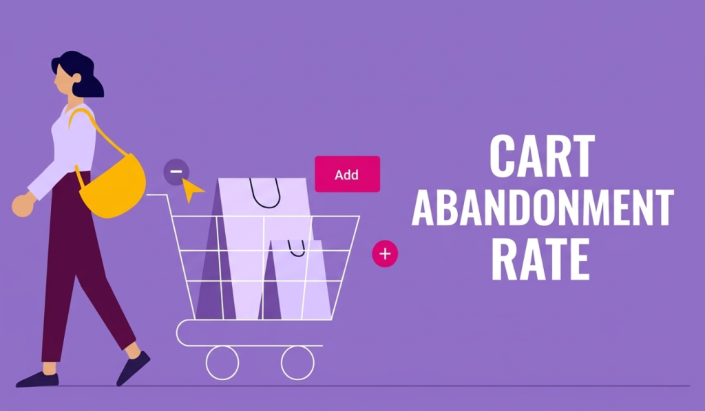 Cart Abandonment Rate