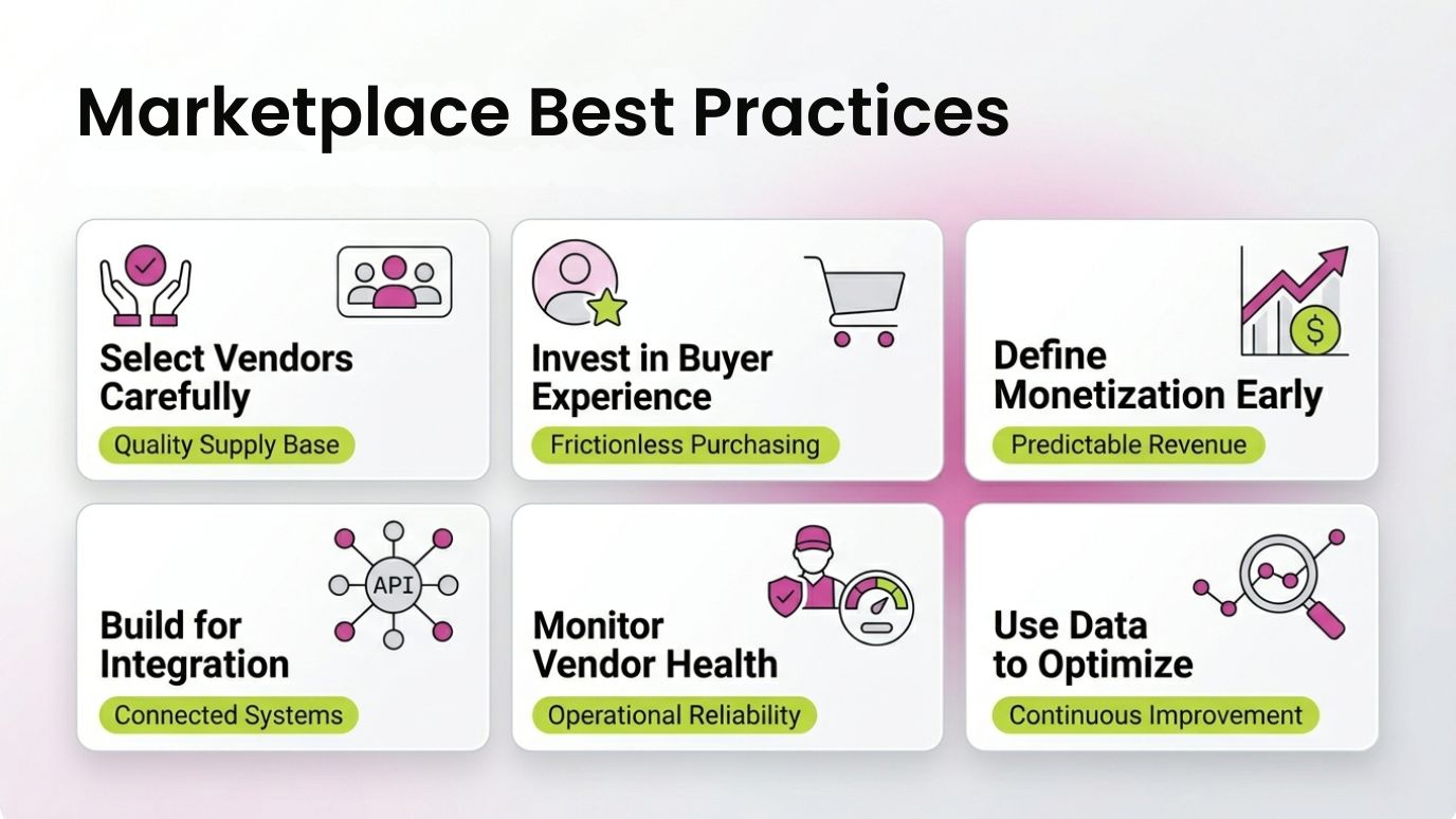 Best Practices for Running a B2B Marketplace