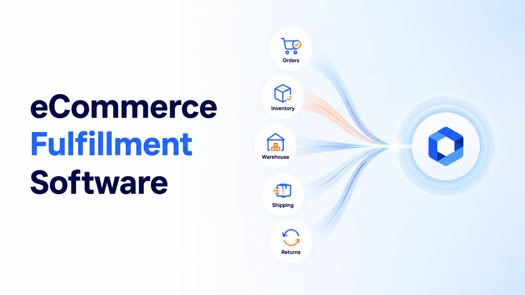 Best eCommerce Fulfillment Software