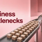 What is Bottleneck in Business