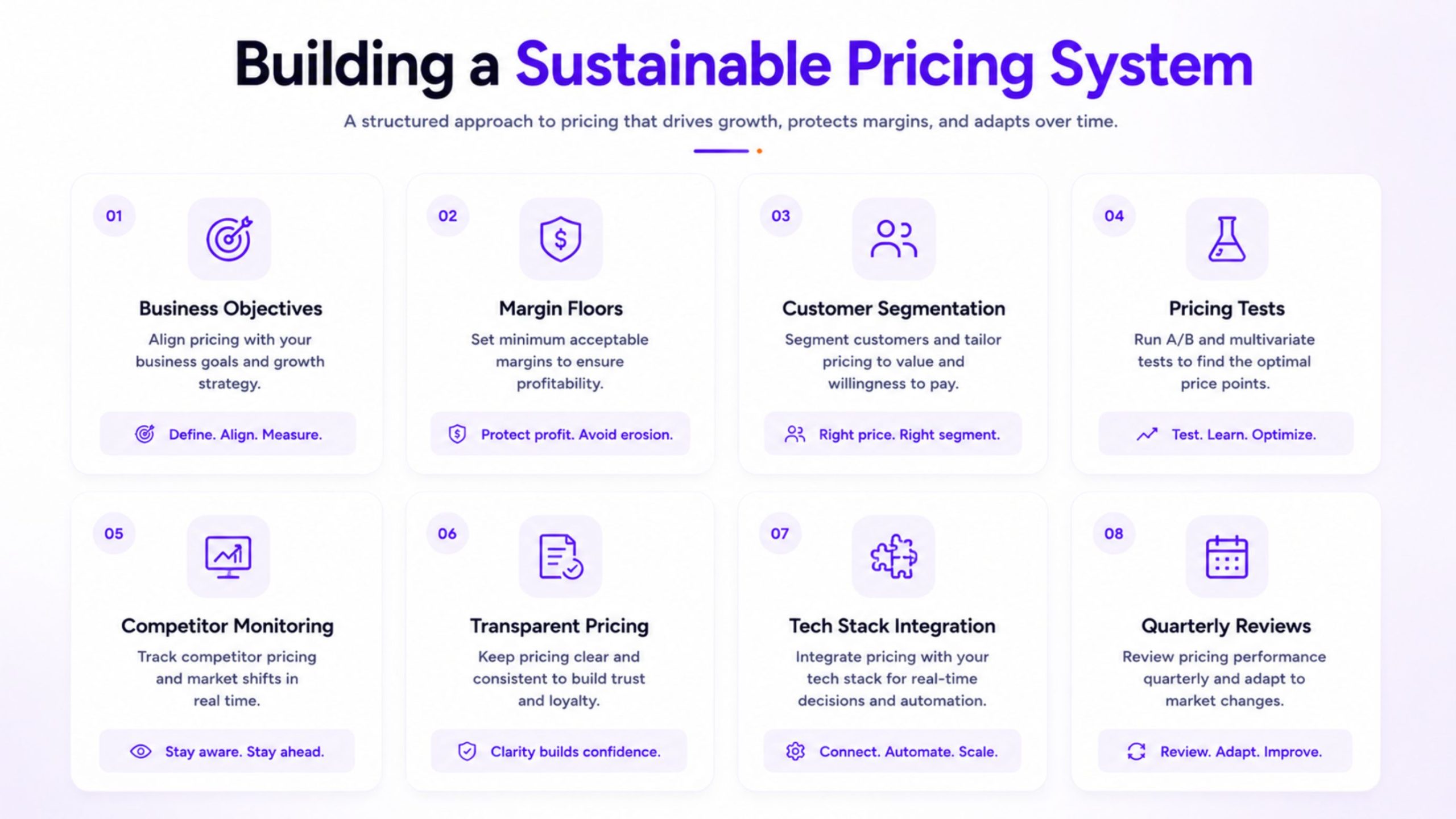 Best Practices for Building a Sustainable Pricing System