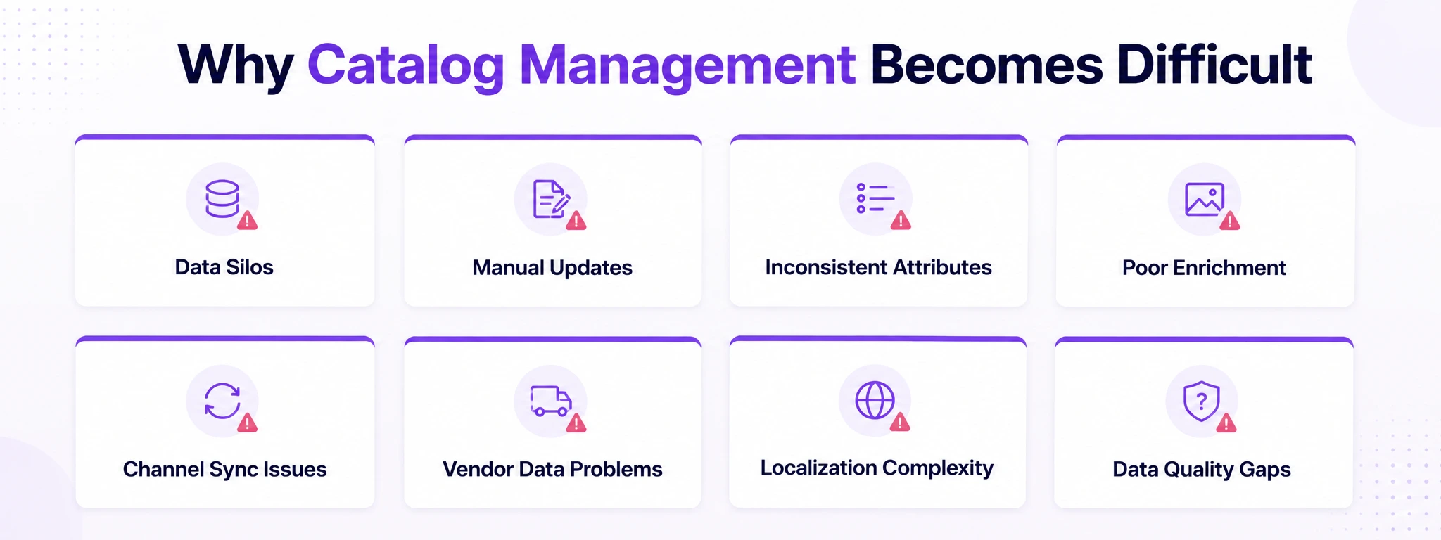 Common Challenges in Product Catalog Management
