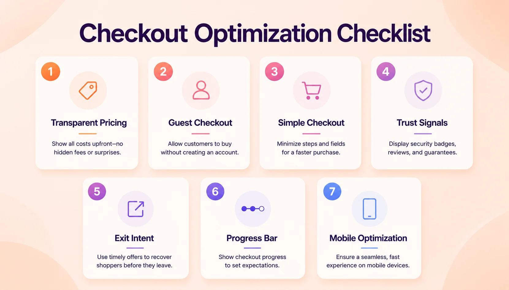 Best Practices to Reduce Cart Abandonment Rate