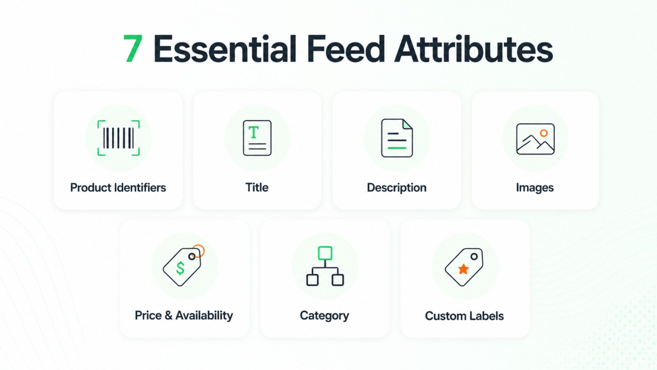 Key Components of a Product Data Feed