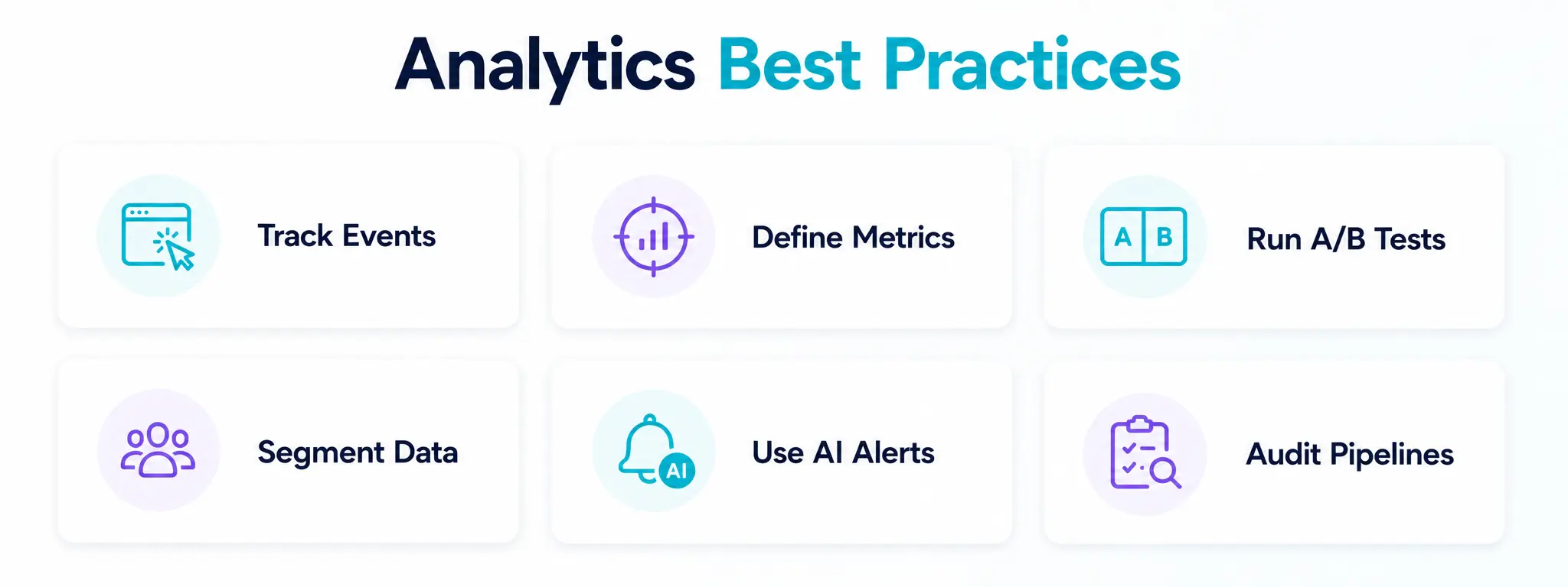 Best Practices for eCommerce Performance Analytics