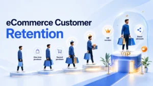 eCommerce Customer Retention Strategies