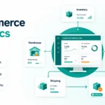 eCommerce Logistics