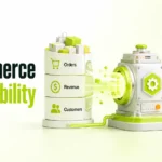 eCommerce Profitability
