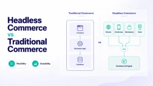 Headless Commerce vs Traditional Commerce