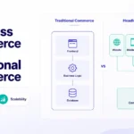 Headless Commerce vs Traditional eCommerce
