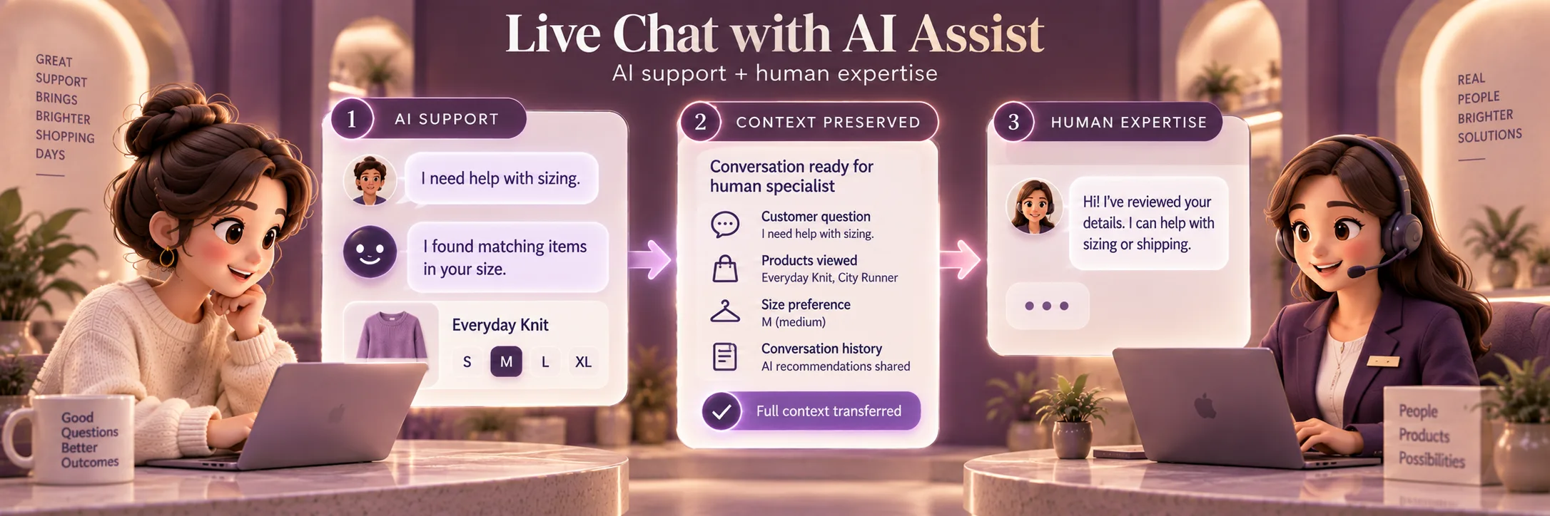 Live Chat with AI Assist
