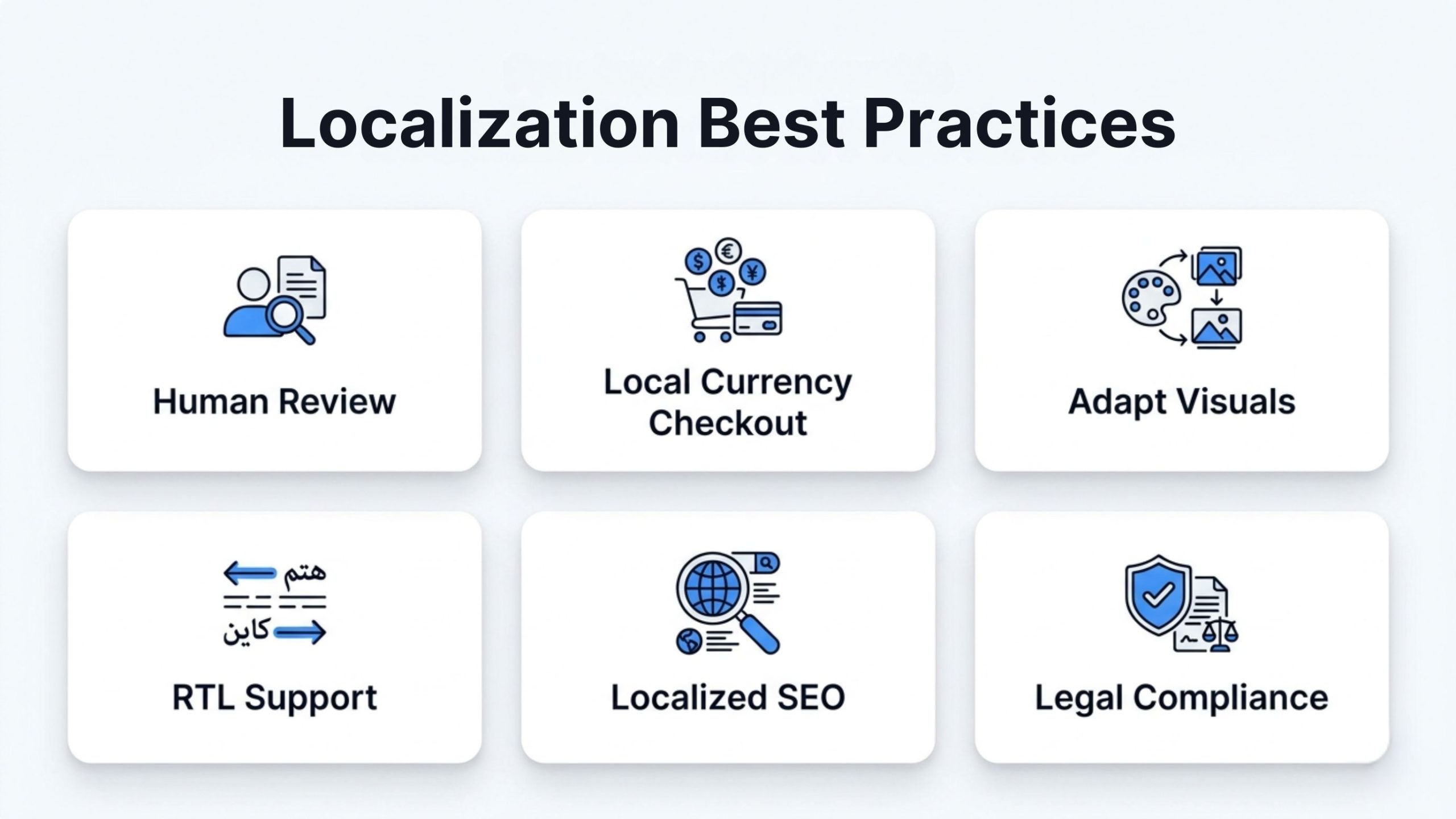 Best Practices for Cross-Border eCommerce Localization