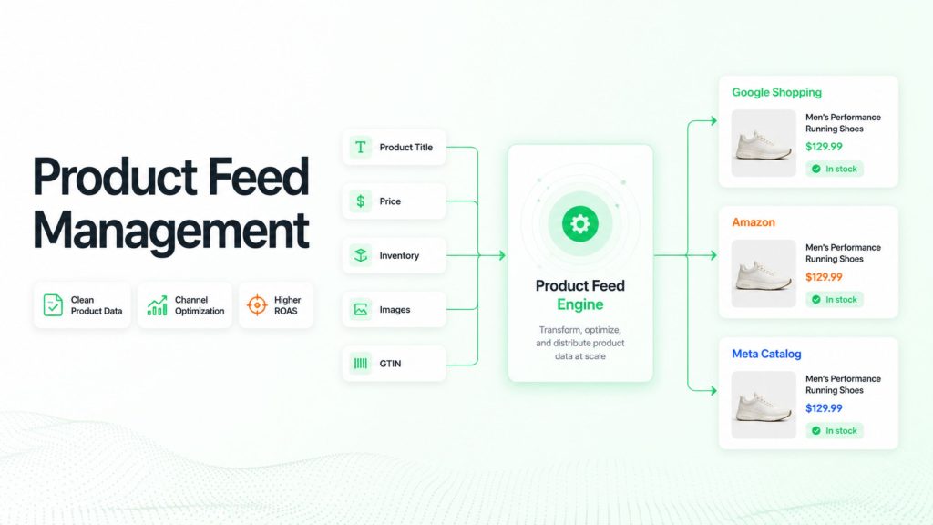 Product Feed Management