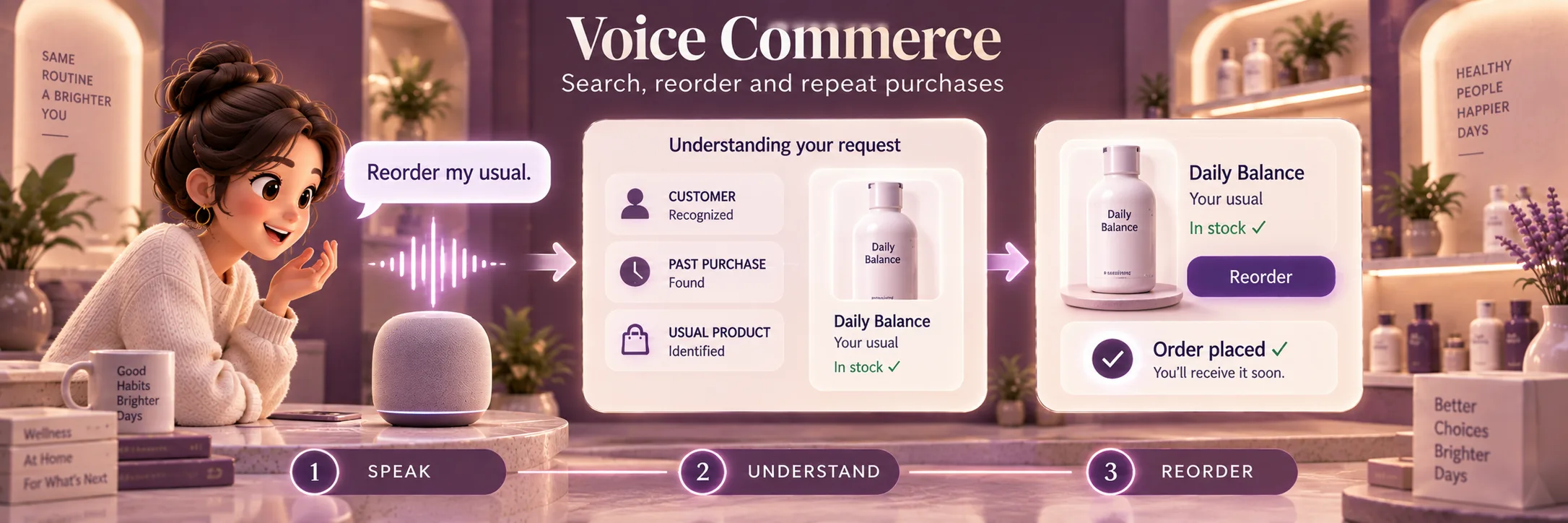 Voice Commerce