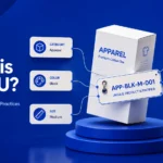 What is an SKU?