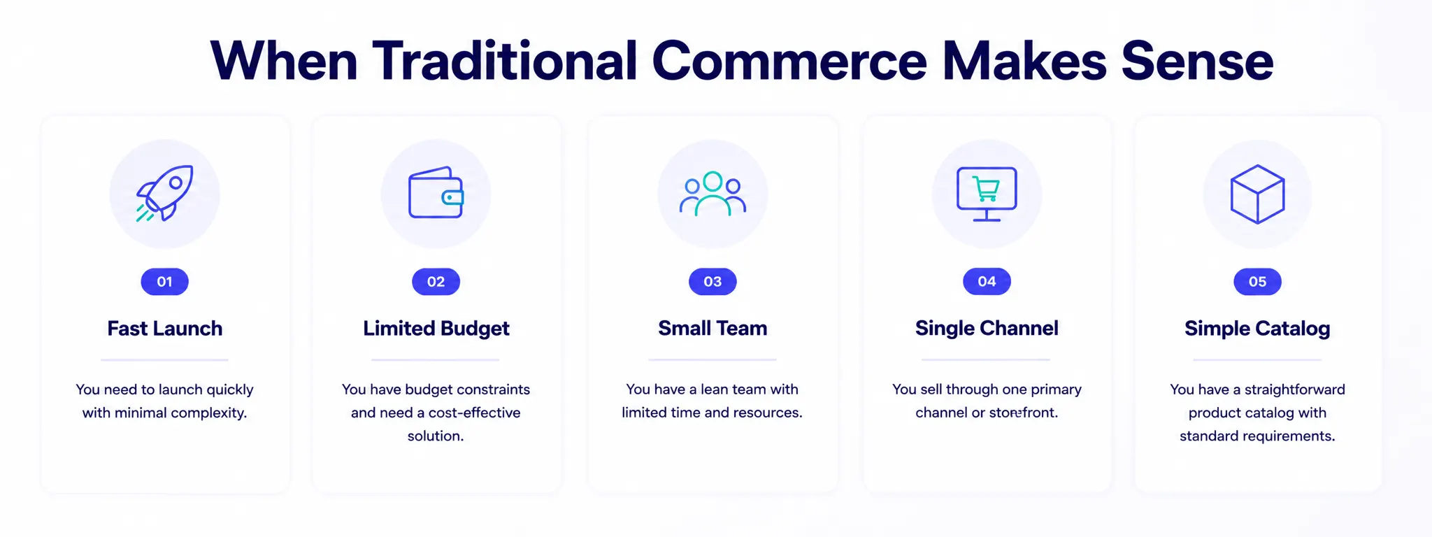 When Traditional Commerce Wins