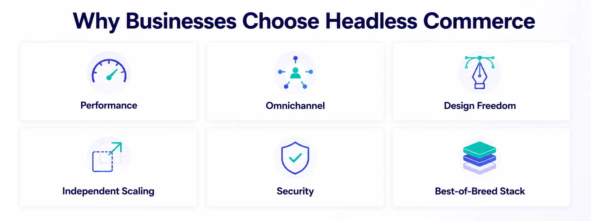 Benefits of Headless Commerce